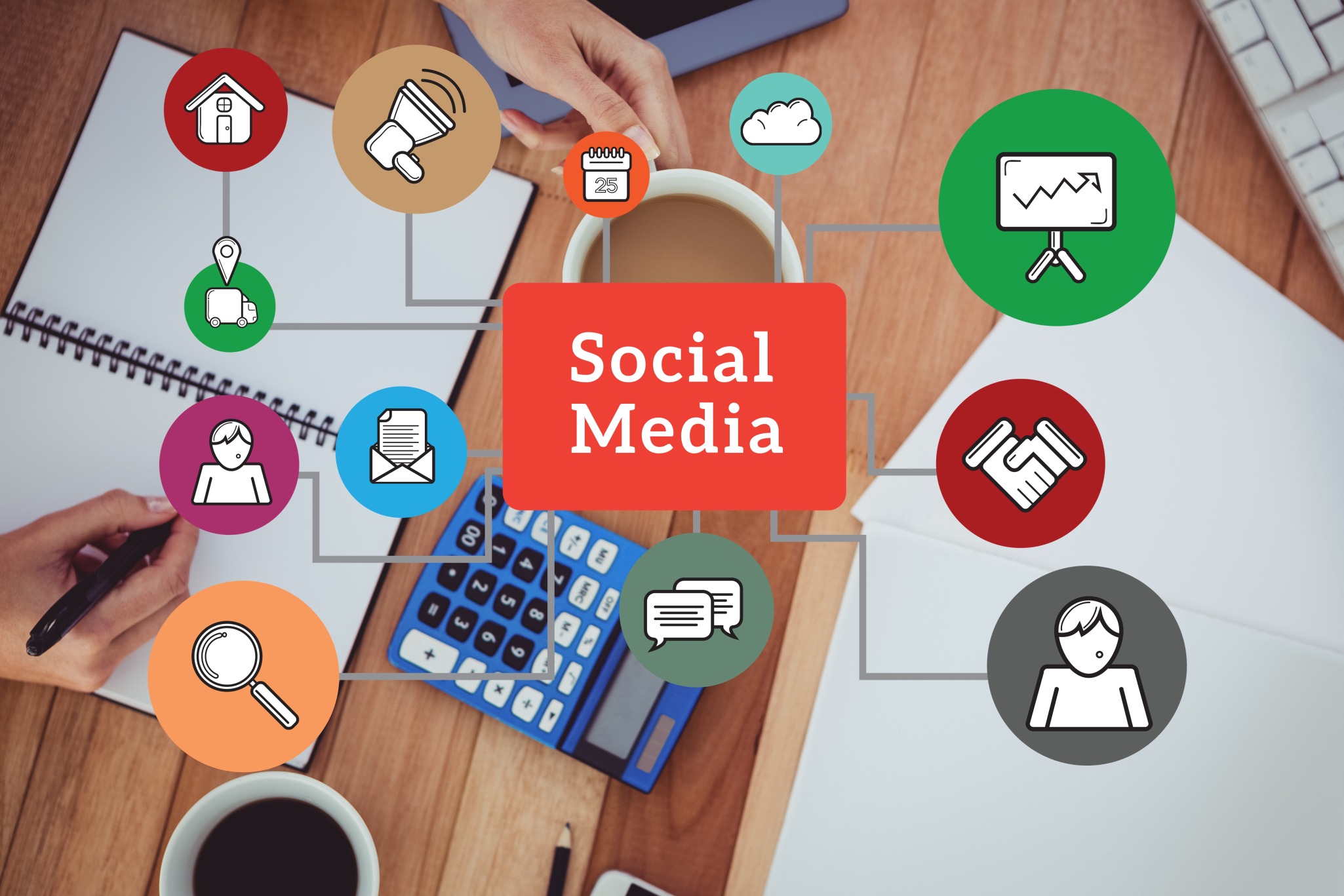 360&deg; social media strategy